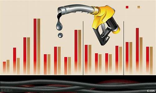 今日油价最新价格消息_今日油价最新消息油