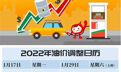 油价调整信息什么时候公布_油价更新时间是什么时候