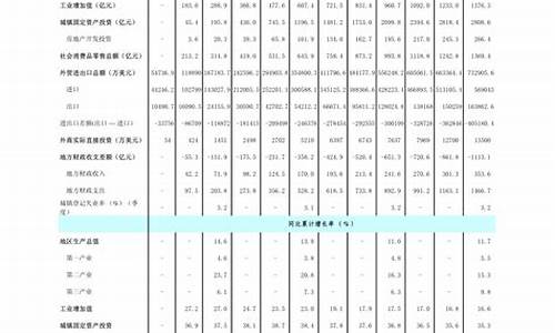 壳牌柴机油多少钱一桶_壳牌柴油价格一览表