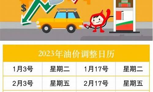 2019全年油价查询价目表最新_2019