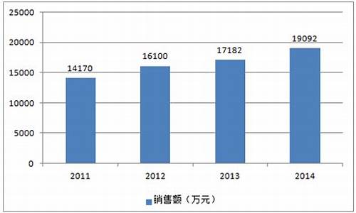 cc玫瑰精油价格_玫瑰精油官网