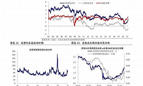 2020年油价下调原因_2020年油价下跌的原因