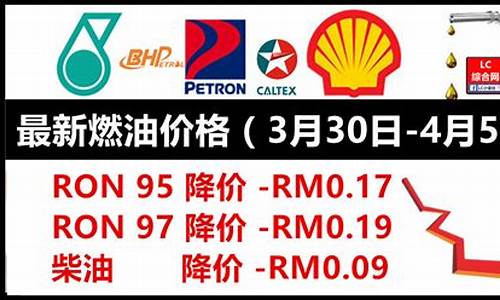 马来西亚汽油价格2022_马来西亚汽油价格为什么不一样