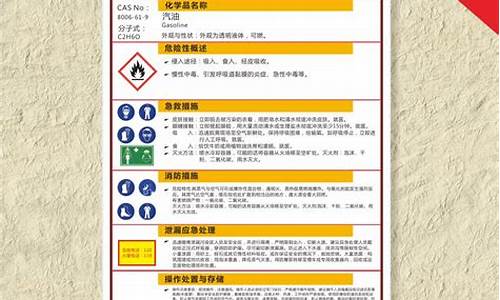 汽油msds安全技术说明书_msds汽油