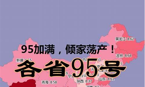 95号汽油油价福建最新价格走势_福建今日油价95