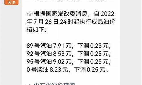 天津今日油价最新消息最新_天津地区今日油价