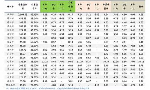 2022年1月28日油价_1月28日油价调整预测