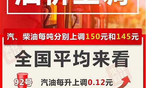 四川油价价格表_四川油价调整最新消息价格查询