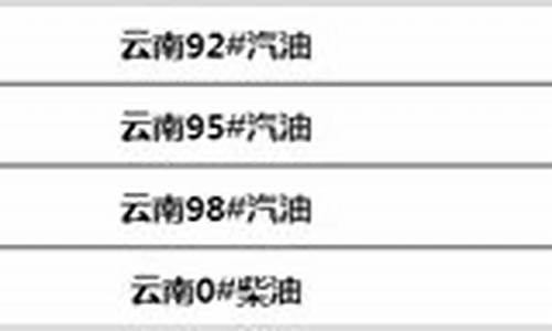 云南汽油价格查询_云南气油价