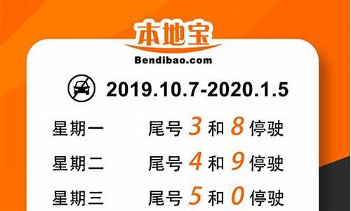 2019年北京油价一览表_2019年10月北京油价