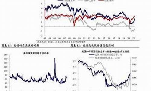 今年油价还会下调吗最新_今年油价有望下调吗