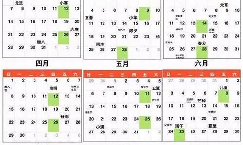 4月28日油价是涨是跌_4月28油价调整最新消息2022