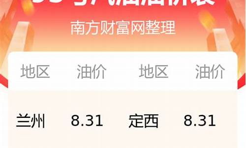 甘肃95号汽油价格今日多少钱_甘肃95号汽油价格今日多少钱一