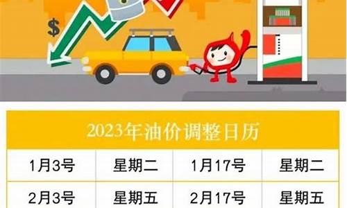 2023全年油价调整时间表最新_2121年油价调整时间表