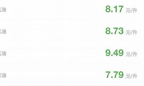 油价今天晚上24点_油价是今晚24时后下调价吗