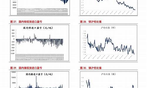 油价大暴跌来了今天凌晨_油价昨天