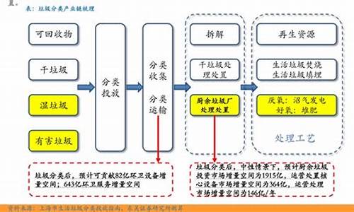 今日大豆油价格最新行情今日价格_今日大豆油价格最新行情贴吧