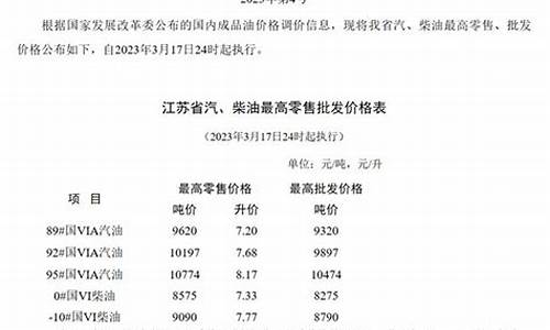 江苏92号汽油最新价格8月_2020年江苏92号汽油价格