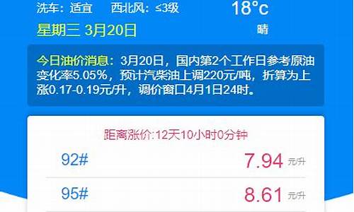 吴江油价调整最新消息_吴江今天92油价