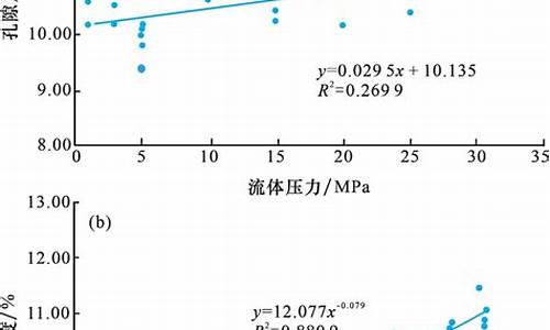 布伦特原油价格实时行情走势图_布伦特原油价格实时cfd