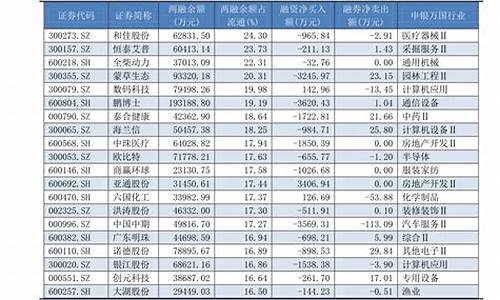 菜籽油价格行情今日报价_菜籽油现货最新价格