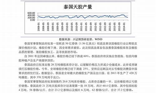 2020年全年油价价格表曲线一览表_2020年油价一览表