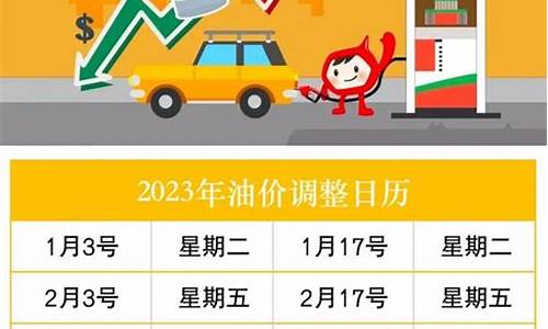 2o21年油价调整时间表_2023年油价调整日期表一览表