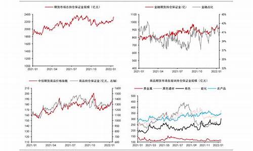 近期油价调整时间及金额2020年11月19日一览表_油价调整最新消息11月18日