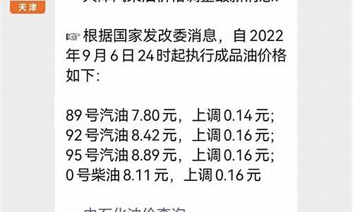 天津市油价最新调整时间最新消息_天津市的油价