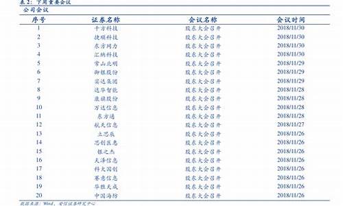 08年柴油价格62元_1982年柴油价格