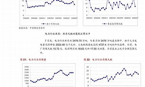 原油价格 分析_原油价格研究