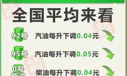 92号汽油最新调整信息_92号汽油最新调整时间