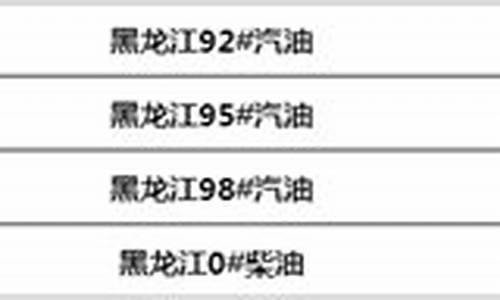 黑龙江省今日油价92汽油_黑龙江省今日油价92汽油多少钱