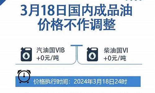 浙江温州油价调整最新消息_温州今日油价最新价格