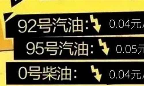 12月5日油价预测_12月5日油价预测表