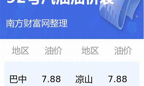 四川92号汽油价格最新行情_四川92号汽油价格最新行情查询