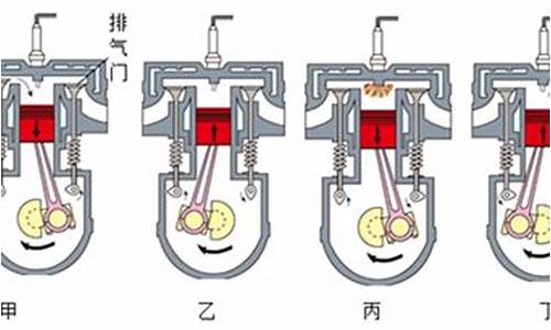 一台四冲程汽油机活塞面积为5_一台单缸四冲程汽油机的气缸活塞面积为30