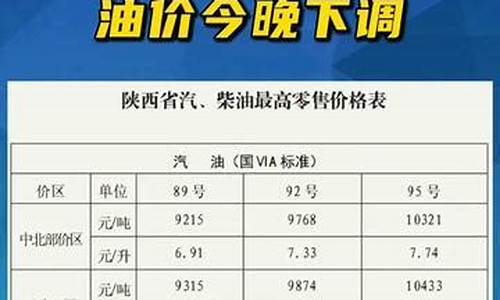 陕西中石油价格查询_陕西中石油今日油价一吨今日价格